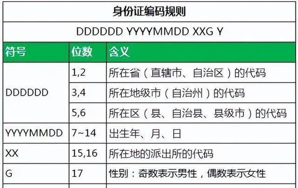 介绍个人网址背后的奥秘,构建个性化数字身份的桥梁 介绍个人网址背后的奥秘,构建个性化数字身份的桥梁 SEO关键词