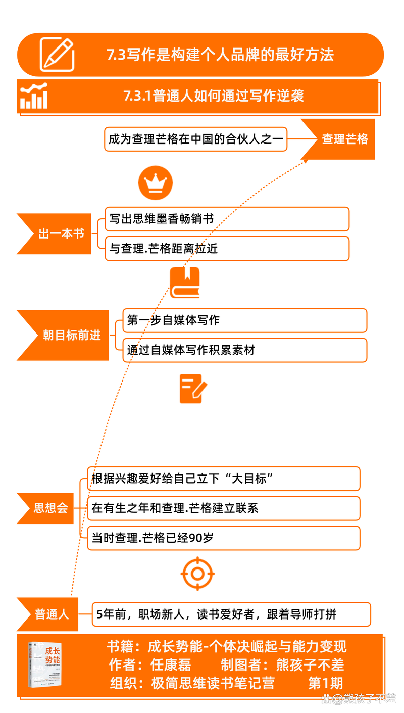 介绍个人网站建设成本,如何打造性价比高的个人品牌阵地 搜狗SEO 介绍个人网站建设成本,如何打造性价比高的个人品牌阵地 介绍个人网站建设成本,如何打造性价比高的个人品牌阵地 搜狗SEO