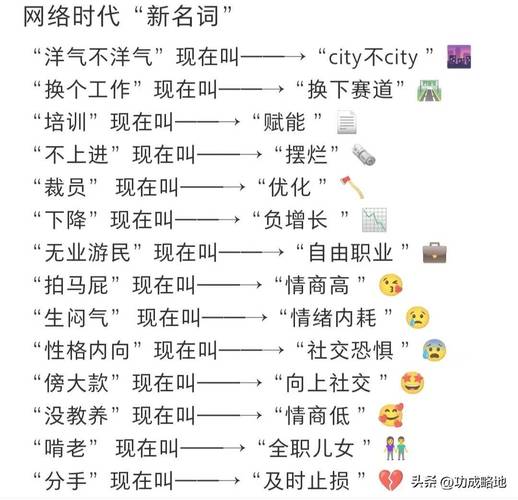介绍二月份缩写代码背后的文化内涵与适用价值 搜狗SEO 介绍二月份缩写代码背后的文化内涵与适用价值 介绍二月份缩写代码背后的文化内涵与适用价值 搜狗SEO