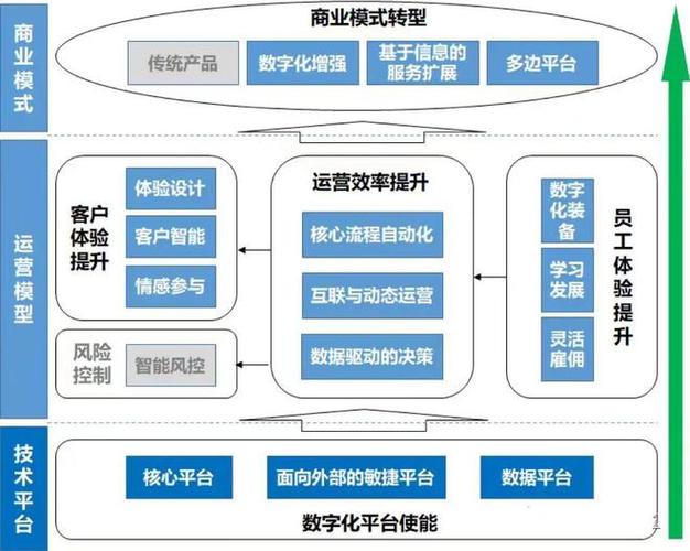 介绍优化工具箱,企业数字化转型利器 必应SEO 介绍优化工具箱,企业数字化转型利器 介绍优化工具箱,企业数字化转型利器 必应SEO