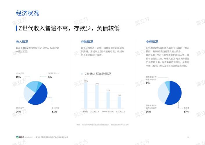 介绍信贷获客排行榜,洞察行业趋势,引领未来布局 搜狗SEO 介绍信贷获客排行榜,洞察行业趋势,引领未来布局 介绍信贷获客排行榜,洞察行业趋势,引领未来布局 搜狗SEO