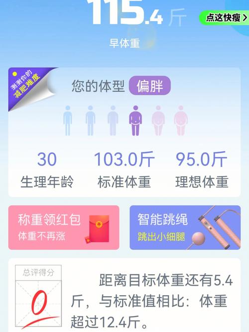 介绍减脂小程序,科技助力健康生活,打造个性化减脂方法 必应SEO 介绍减脂小程序,科技助力健康生活,打造个性化减脂方法 介绍减脂小程序,科技助力健康生活,打造个性化减脂方法 必应SEO