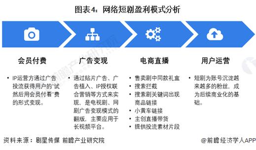 介绍分发平台赚钱之路,多元化盈利模式分析 搜狗SEO 介绍分发平台赚钱之路,多元化盈利模式分析 介绍分发平台赚钱之路,多元化盈利模式分析 搜狗SEO