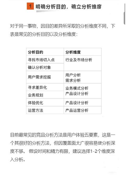 介绍分发平台,价格步骤与市场竞争力分析 SEO关键词 介绍分发平台,价格步骤与市场竞争力分析 介绍分发平台,价格步骤与市场竞争力分析 SEO关键词