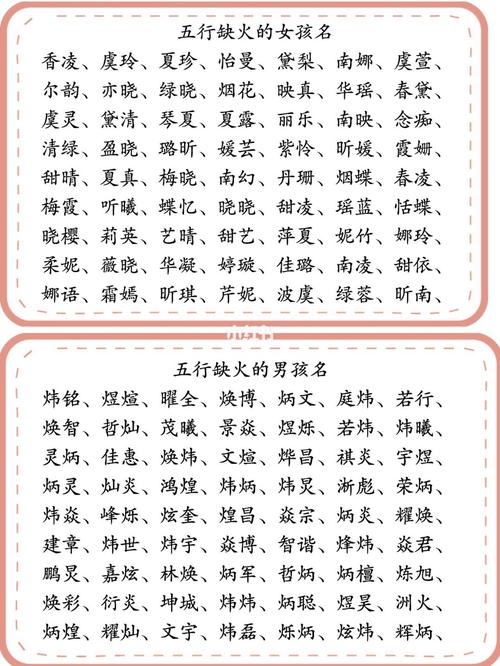 介绍取名网站设计师,如何打造独具匠心的好名字 介绍取名网站设计师,如何打造独具匠心的好名字 SEO关键词