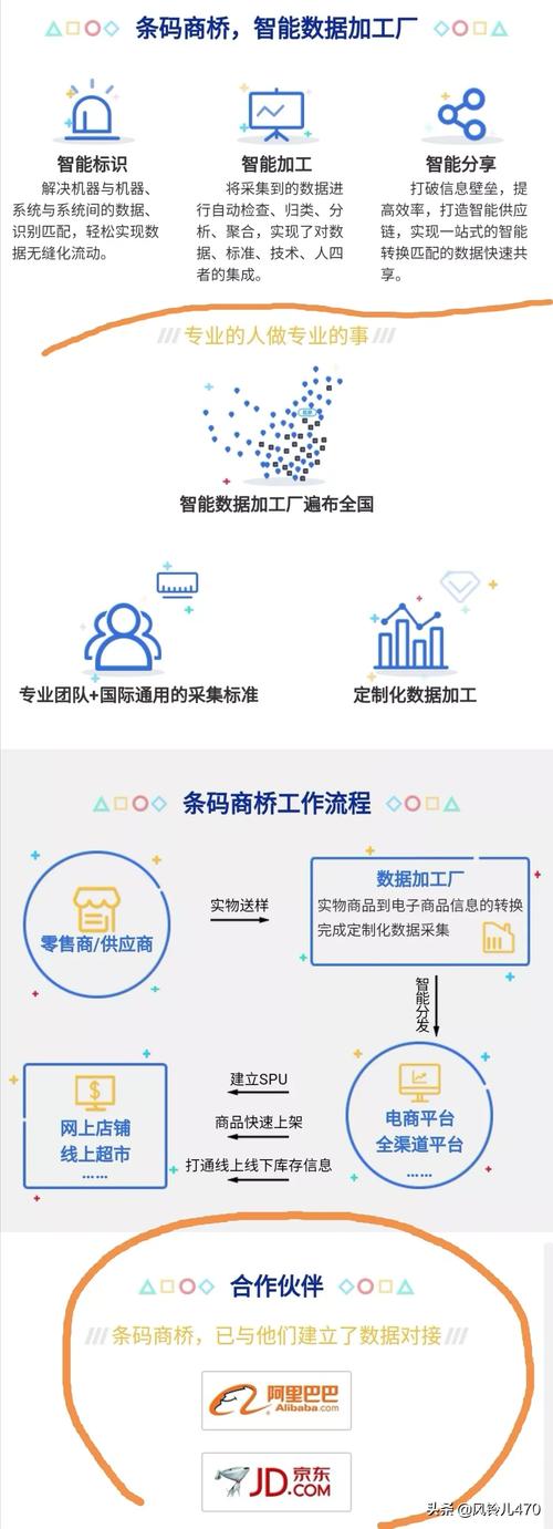 介绍商桥网站不显示之谜,介绍原因及解决方法 搜狗SEO 介绍商桥网站不显示之谜,介绍原因及解决方法 介绍商桥网站不显示之谜,介绍原因及解决方法 搜狗SEO