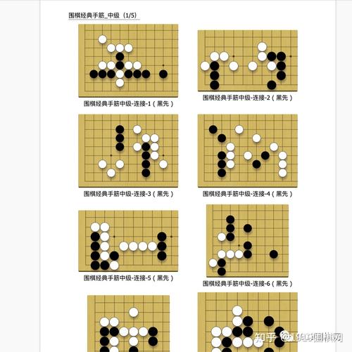 介绍围棋AI,不围棋程序背后的智慧之光 SEO关键词 介绍围棋AI,不围棋程序背后的智慧之光 介绍围棋AI,不围棋程序背后的智慧之光 SEO关键词
