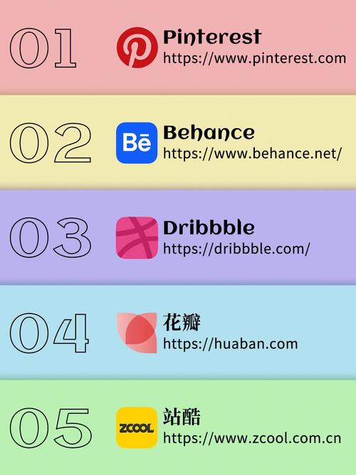 介绍国外设计网站,灵感之源与创意孵化器 搜狗SEO 介绍国外设计网站,灵感之源与创意孵化器 介绍国外设计网站,灵感之源与创意孵化器 搜狗SEO