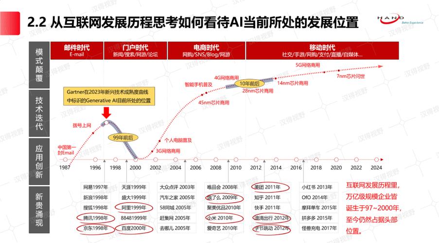 介绍宏程序代码,人工智能背后的“灵魂”与未来趋势 百度SEO 介绍宏程序代码,人工智能背后的“灵魂”与未来趋势 介绍宏程序代码,人工智能背后的“灵魂”与未来趋势 百度SEO