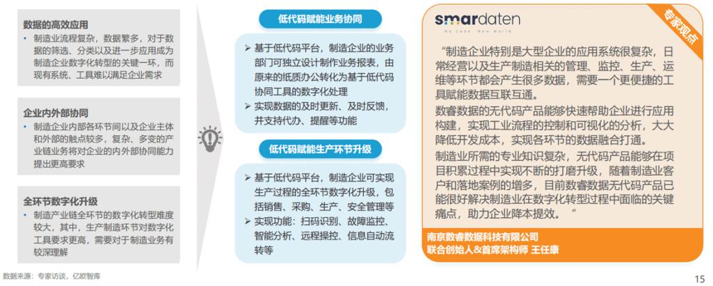 介绍宏程序在现代化生产中的应用与优势 百度SEO 介绍宏程序在现代化生产中的应用与优势 介绍宏程序在现代化生产中的应用与优势 百度SEO