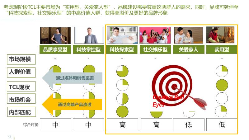 介绍建网站公司价格之谜,性价比与品质并存之路 必应SEO 介绍建网站公司价格之谜,性价比与品质并存之路 介绍建网站公司价格之谜,性价比与品质并存之路 必应SEO