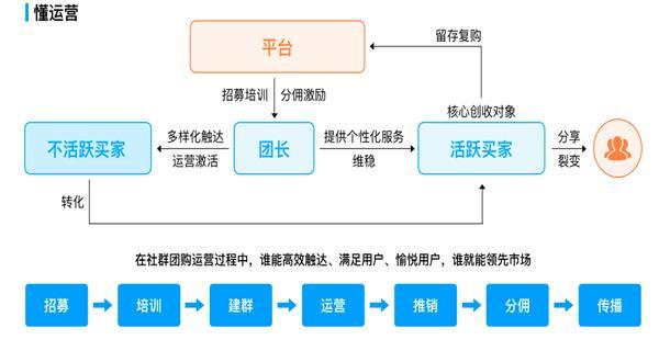 介绍微交易网站搭建,打造高效盈利平台的关键步骤 神马SEO 介绍微交易网站搭建,打造高效盈利平台的关键步骤 介绍微交易网站搭建,打造高效盈利平台的关键步骤 神马SEO
