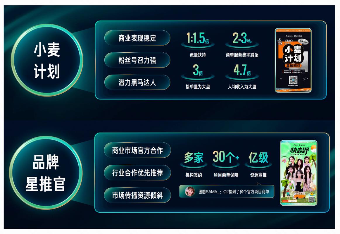 介绍快手号交易平台,机遇与挑战并存，助力内容创作者实现价值变现 介绍快手号交易平台,机遇与挑战并存，助力内容创作者实现价值变现 搜狗SEO