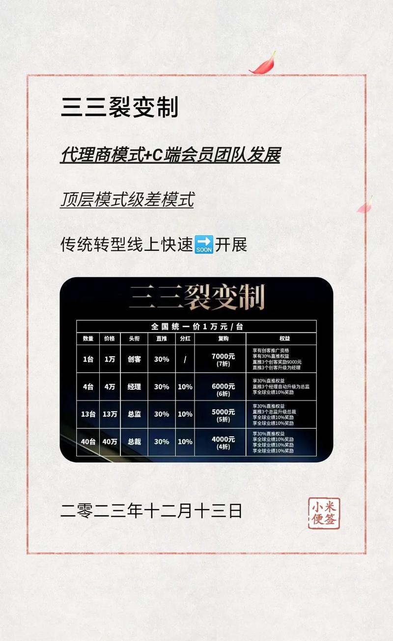 介绍惊喜小程序,科技赋能,创新营销新趋势 神马SEO 介绍惊喜小程序,科技赋能,创新营销新趋势 介绍惊喜小程序,科技赋能,创新营销新趋势 神马SEO