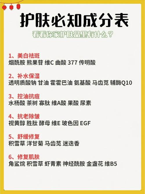 介绍护肤网站设计,如何打造专业、高效的肌肤呵护平台 百度SEO 介绍护肤网站设计,如何打造专业、高效的肌肤呵护平台 介绍护肤网站设计,如何打造专业、高效的肌肤呵护平台 百度SEO