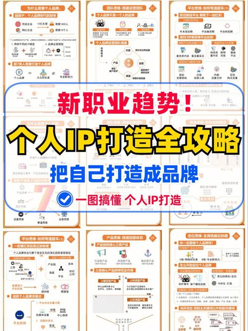 介绍接单网站设计师,如何打造优质作品,提升个人品牌 神马SEO 介绍接单网站设计师,如何打造优质作品,提升个人品牌 介绍接单网站设计师,如何打造优质作品,提升个人品牌 神马SEO