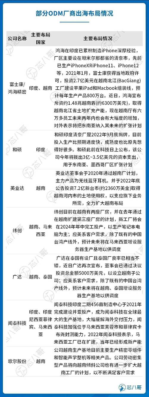 介绍推广排名价格表,精准投资,提升品牌影响力 必应SEO 介绍推广排名价格表,精准投资,提升品牌影响力 介绍推广排名价格表,精准投资,提升品牌影响力 必应SEO