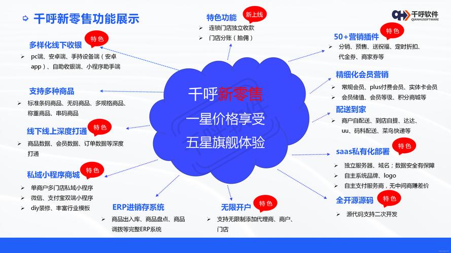 介绍收银小程序,智慧零售的未来趋势 搜狗SEO 介绍收银小程序,智慧零售的未来趋势 介绍收银小程序,智慧零售的未来趋势 搜狗SEO