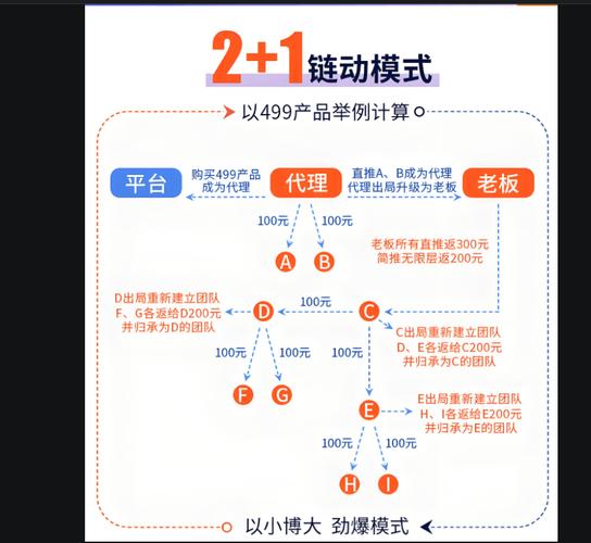 介绍明商城网站搭建,技术驱动下的电商新势力 SEO关键词 介绍明商城网站搭建,技术驱动下的电商新势力 介绍明商城网站搭建,技术驱动下的电商新势力 SEO关键词