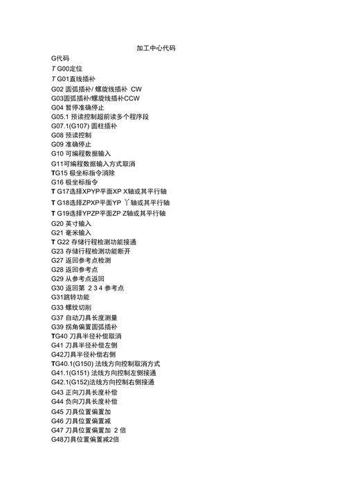 介绍机加工程序代码,技术革新背后的智慧之光 必应SEO 介绍机加工程序代码,技术革新背后的智慧之光 介绍机加工程序代码,技术革新背后的智慧之光 必应SEO