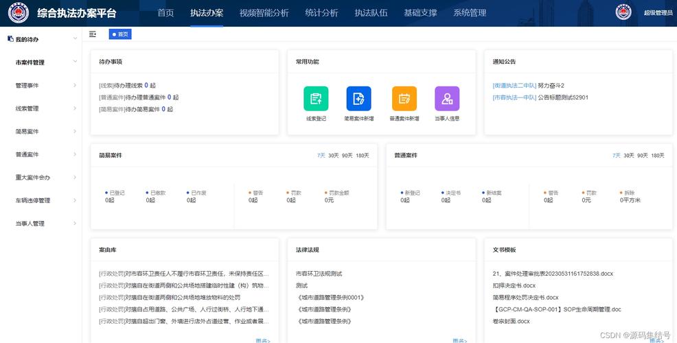 介绍查询源程序代码,技术背后的智慧与挑战 SEO关键词 介绍查询源程序代码,技术背后的智慧与挑战 介绍查询源程序代码,技术背后的智慧与挑战 SEO关键词