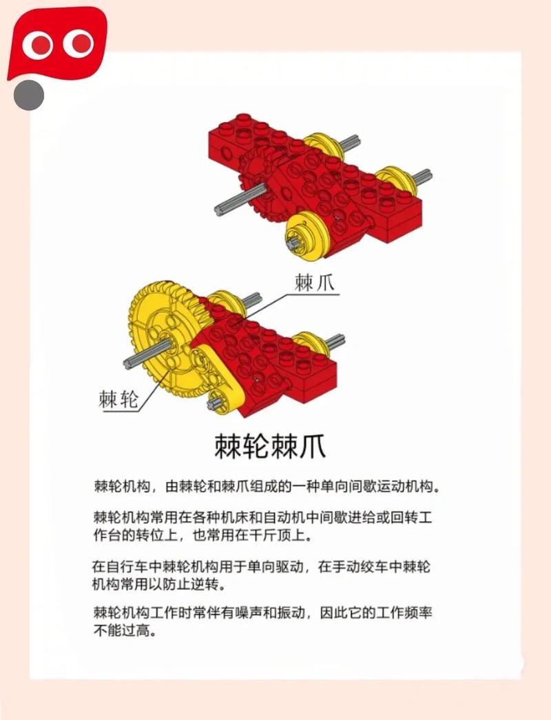 介绍棘轮设计,技术创新与适用性完美融合 介绍棘轮设计,技术创新与适用性完美融合 SEO关键词