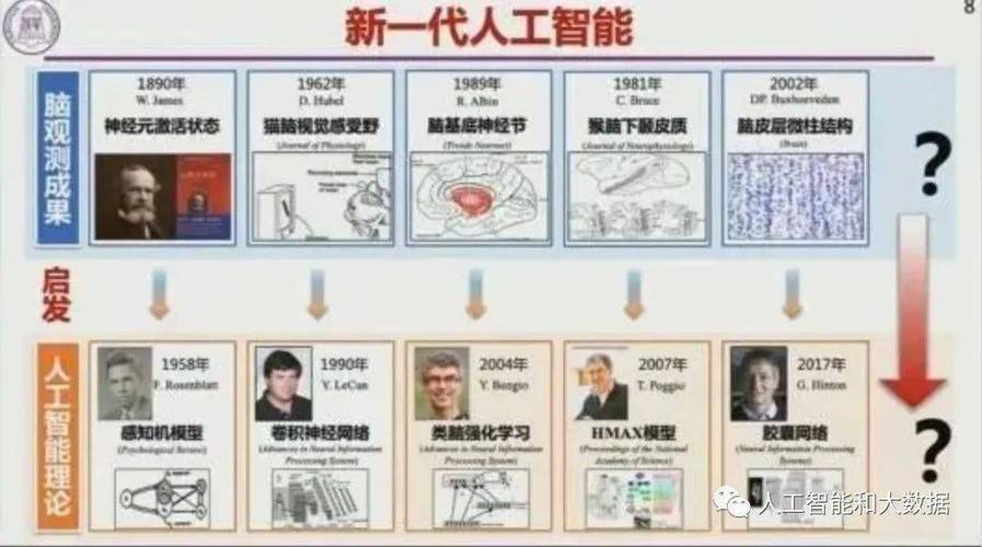 介绍法拿克程序,人工智能领域的创新之作 网站建设公司 介绍法拿克程序,人工智能领域的创新之作 介绍法拿克程序,人工智能领域的创新之作 网站建设公司
