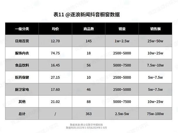 介绍流量巨擘,介绍电商平台的流量奥秘 搜狗SEO 介绍流量巨擘,介绍电商平台的流量奥秘 介绍流量巨擘,介绍电商平台的流量奥秘 搜狗SEO