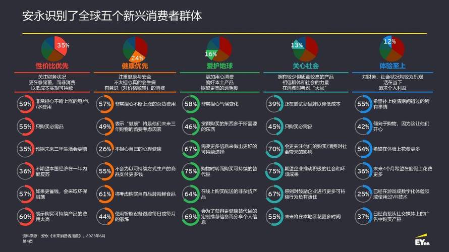 介绍点评类网站,消费者口碑的数字化舞台 SEO关键词 介绍点评类网站,消费者口碑的数字化舞台 介绍点评类网站,消费者口碑的数字化舞台 SEO关键词