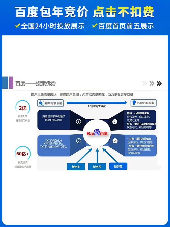 介绍百度推广代运营,助力企业高效抢占市场制高点 神马SEO 介绍百度推广代运营,助力企业高效抢占市场制高点 介绍百度推广代运营,助力企业高效抢占市场制高点 神马SEO