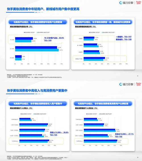 介绍磁力链网站搭建,技术分析与行业洞察 SEO关键词 介绍磁力链网站搭建,技术分析与行业洞察 介绍磁力链网站搭建,技术分析与行业洞察 SEO关键词