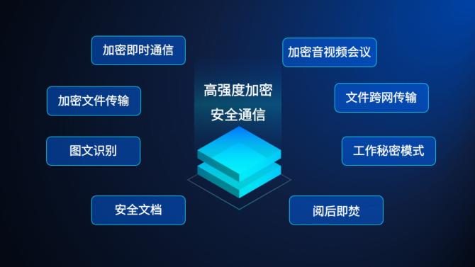 介绍网站Token,技术背后的秘密与安全之路 百度SEO 介绍网站Token,技术背后的秘密与安全之路 介绍网站Token,技术背后的秘密与安全之路 百度SEO
