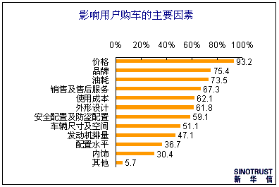介绍网站制作成本,影响价格的关键因素 SEO关键词 介绍网站制作成本,影响价格的关键因素 介绍网站制作成本,影响价格的关键因素 SEO关键词