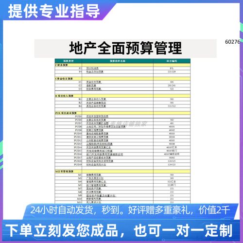 介绍网站建站报价,合理预算,打造高效网络平台 网站建设公司 介绍网站建站报价,合理预算,打造高效网络平台 介绍网站建站报价,合理预算,打造高效网络平台 网站建设公司