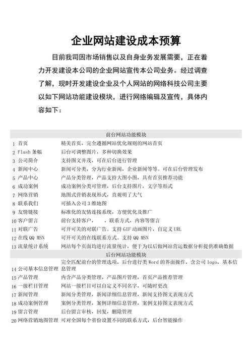 介绍网站建设价格之谜,合理预算,打造个性化品牌官网 神马SEO 介绍网站建设价格之谜,合理预算,打造个性化品牌官网 介绍网站建设价格之谜,合理预算,打造个性化品牌官网 神马SEO