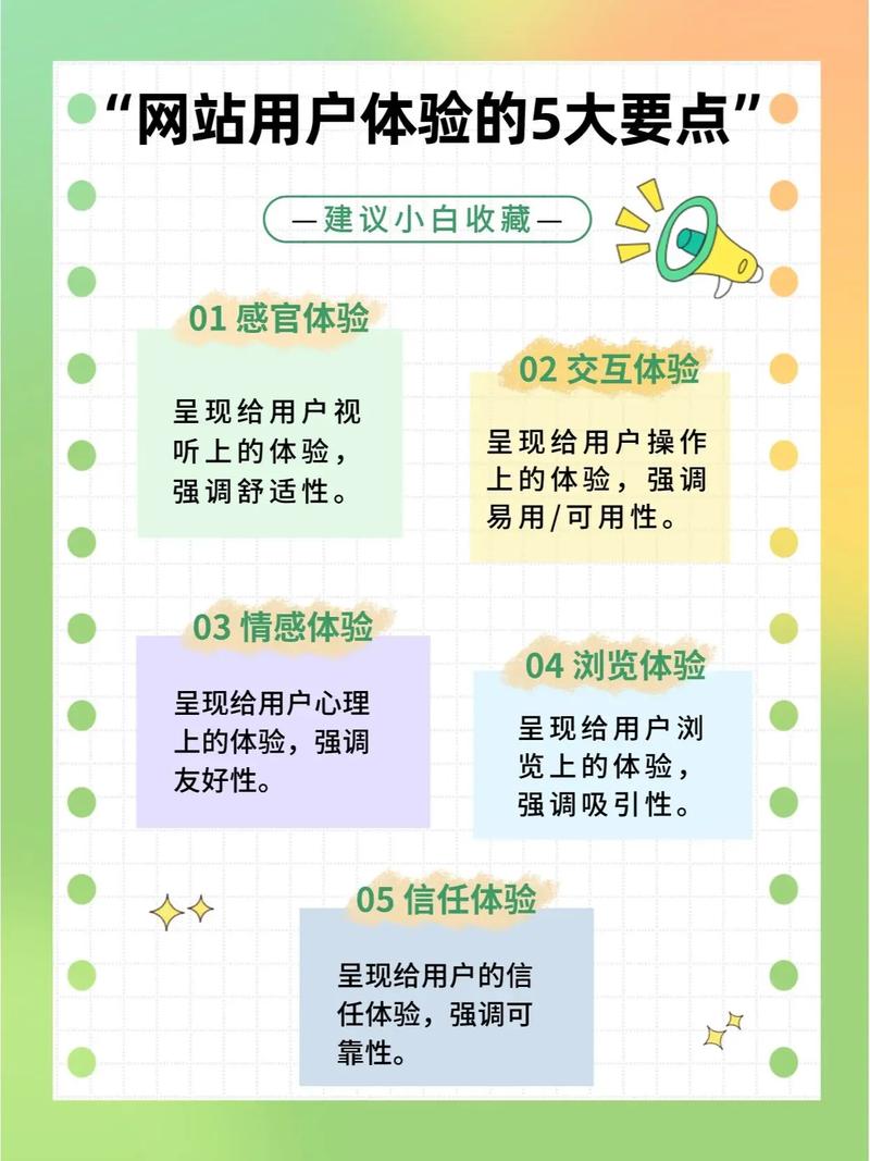 介绍网站技术分析,优化用户体验,提升网站竞争力 搜狗SEO 介绍网站技术分析,优化用户体验,提升网站竞争力 介绍网站技术分析,优化用户体验,提升网站竞争力 搜狗SEO