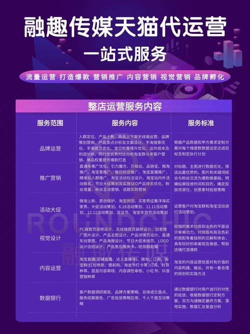 介绍网站托管服务商,如何助力企业构建高效网络平台 必应SEO 介绍网站托管服务商,如何助力企业构建高效网络平台 介绍网站托管服务商,如何助力企业构建高效网络平台 必应SEO