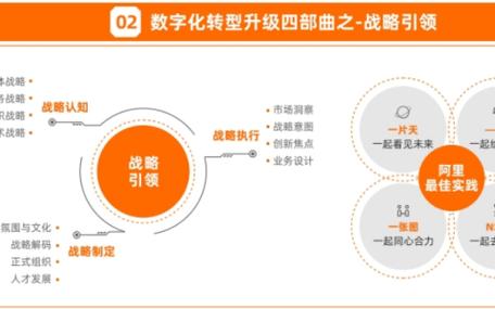 介绍网站搭建者官网,引领企业数字化转型的新航标 搜狗SEO 介绍网站搭建者官网,引领企业数字化转型的新航标 介绍网站搭建者官网,引领企业数字化转型的新航标 搜狗SEO