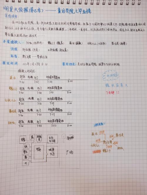 介绍网站日志,网络世界的“侦探笔记” 搜狗SEO 介绍网站日志,网络世界的“侦探笔记” 介绍网站日志,网络世界的“侦探笔记” 搜狗SEO