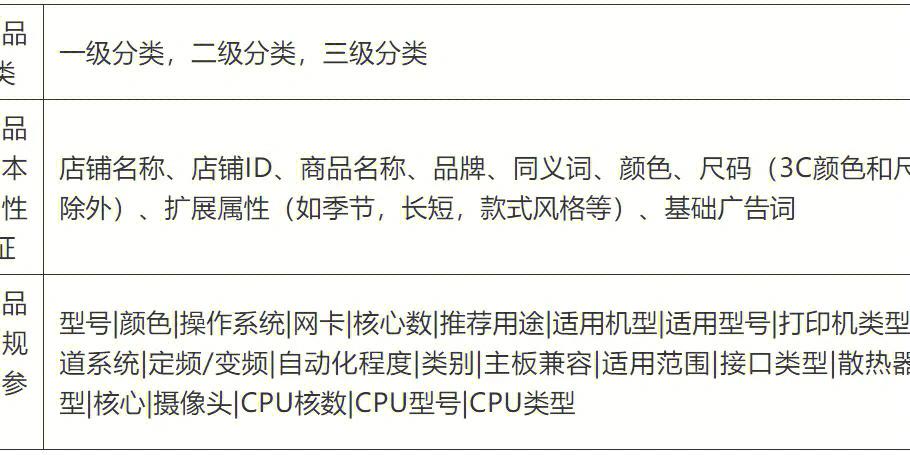 介绍网站设计背后的算法,打造高效、个性化的用户体验 百度SEO 介绍网站设计背后的算法,打造高效、个性化的用户体验 介绍网站设计背后的算法,打造高效、个性化的用户体验 百度SEO