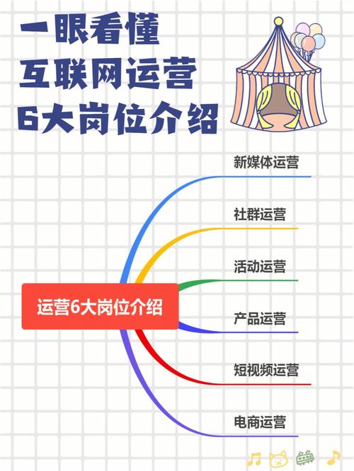 介绍网站运营服务商,助力企业线上腾飞的关键力量 必应SEO 介绍网站运营服务商,助力企业线上腾飞的关键力量 介绍网站运营服务商,助力企业线上腾飞的关键力量 必应SEO