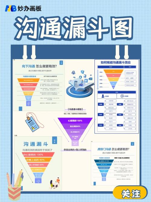 介绍群发器程序,助力企业高效沟通的利器 必应SEO 介绍群发器程序,助力企业高效沟通的利器 介绍群发器程序,助力企业高效沟通的利器 必应SEO