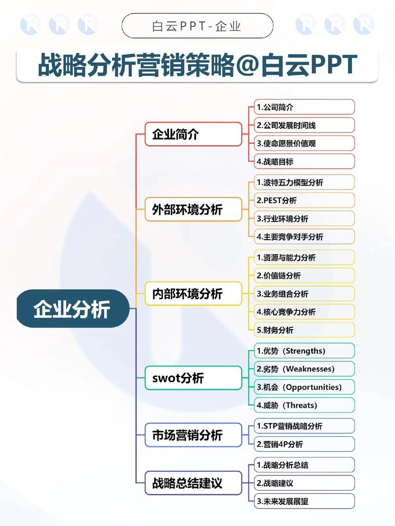 介绍营销网站优势,打造企业品牌新引擎 神马SEO 介绍营销网站优势,打造企业品牌新引擎 介绍营销网站优势,打造企业品牌新引擎 神马SEO