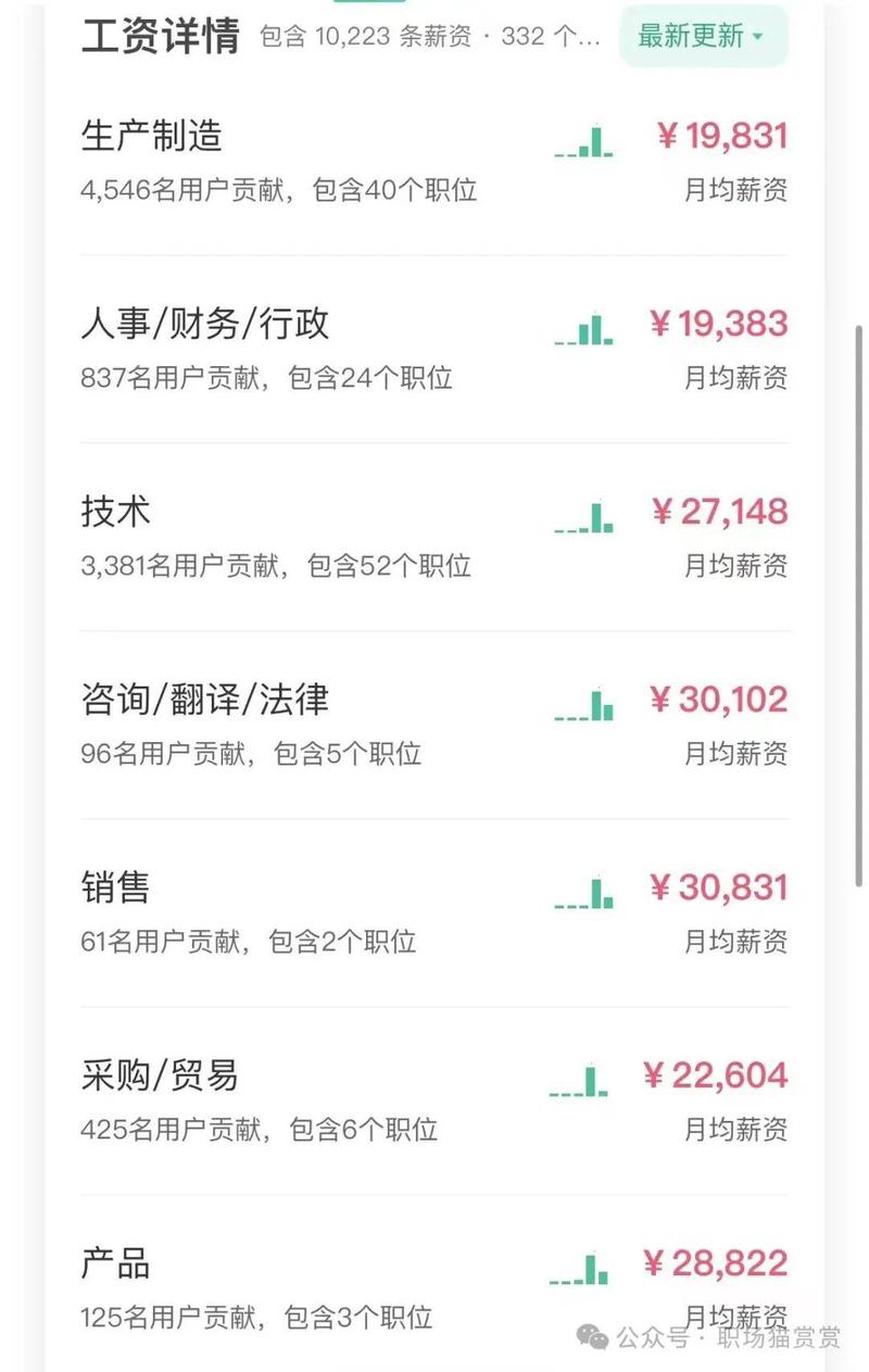 介绍行业佼佼者,哪家网站制作独步江湖 搜狗SEO 介绍行业佼佼者,哪家网站制作独步江湖 介绍行业佼佼者,哪家网站制作独步江湖 搜狗SEO