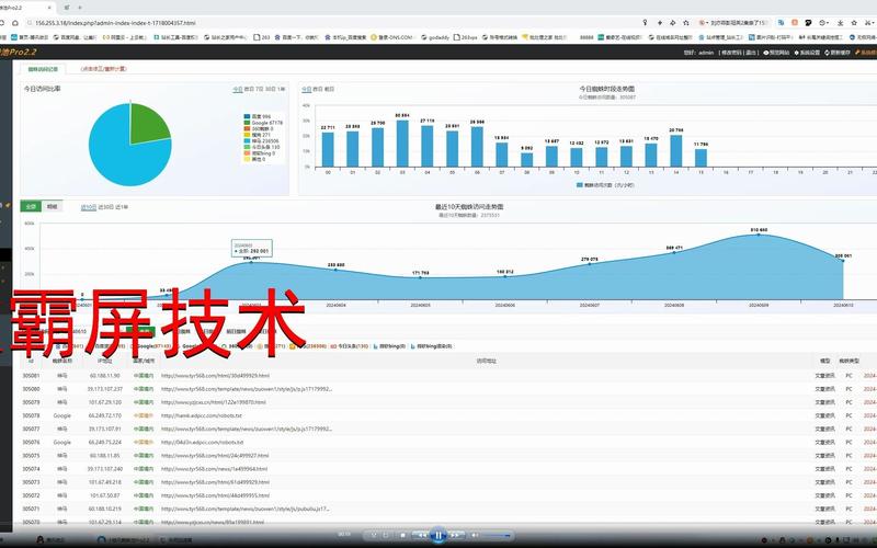 介绍蜘蛛池搭建,网站优化中的秘密武器 搜狗SEO 介绍蜘蛛池搭建,网站优化中的秘密武器 介绍蜘蛛池搭建,网站优化中的秘密武器 搜狗SEO