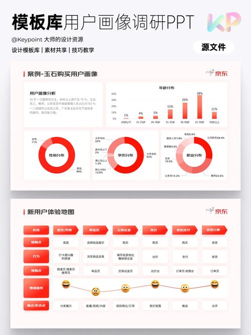 介绍设计失败的网站,用户体验的痛点与反思 网站建设公司 介绍设计失败的网站,用户体验的痛点与反思 介绍设计失败的网站,用户体验的痛点与反思 网站建设公司