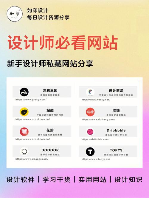 介绍设计师网站平台,创意灵感与专业技能的交汇之地 SEO关键词 介绍设计师网站平台,创意灵感与专业技能的交汇之地 介绍设计师网站平台,创意灵感与专业技能的交汇之地 SEO关键词