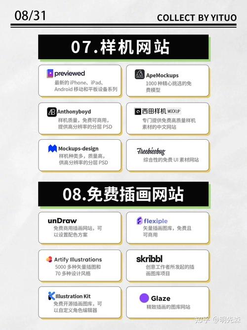 介绍设计类网站排名,哪些平台引领行业潮流 百度SEO 介绍设计类网站排名,哪些平台引领行业潮流 介绍设计类网站排名,哪些平台引领行业潮流 百度SEO