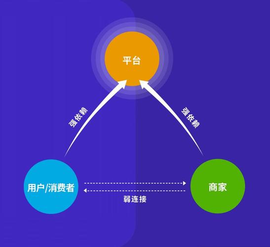 介绍设计糟糕的网站,如何避免陷入用户体验的陷阱 必应SEO 介绍设计糟糕的网站,如何避免陷入用户体验的陷阱 介绍设计糟糕的网站,如何避免陷入用户体验的陷阱 必应SEO