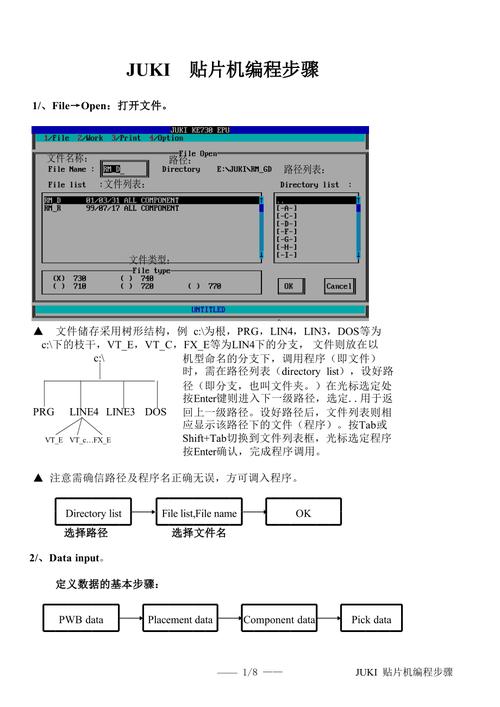 介绍贴片机程序代码,自动化生产的秘密武器 百度SEO 介绍贴片机程序代码,自动化生产的秘密武器 介绍贴片机程序代码,自动化生产的秘密武器 百度SEO